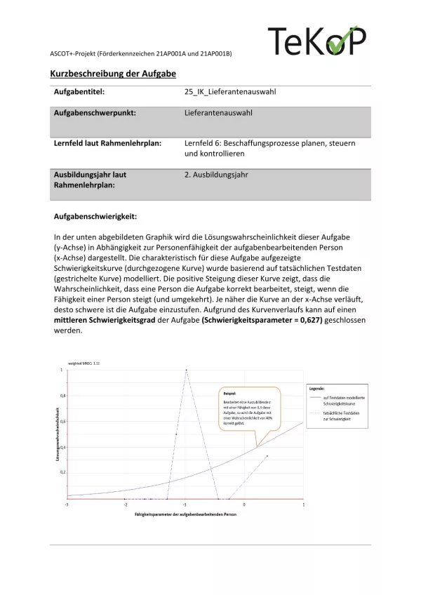 Arbeitsblatt: Industriekaufleute – Lieferantenauswahl