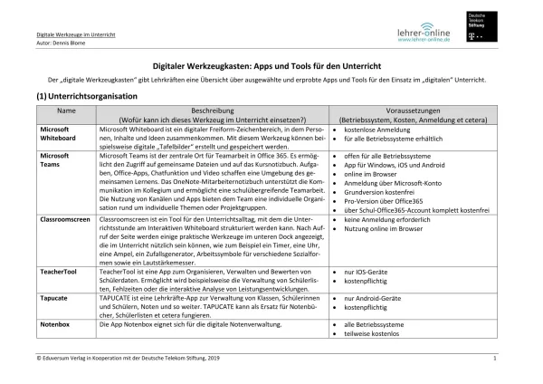 Unterrichtsplanung: Digitale Werkzeuge im Unterricht – Fachartikel 1