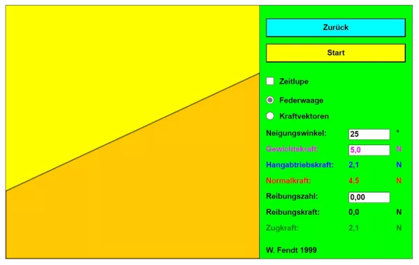 Interaktion: Kräfte an der schiefen Ebene