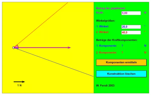 Interaktion: Zerlegung einer Kraft in zwei Komponenten