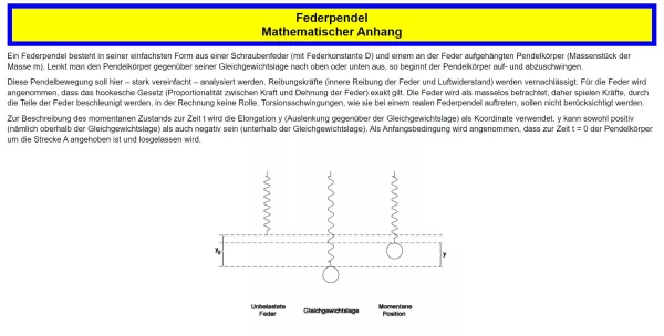 Text: Federpendel (Mathematischer Anhang)