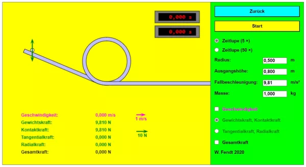 Interaktion: Modell einer Loopingbahn (Zentripetalkraft)