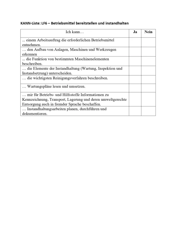 Lernkontrolle: Feinoptiker/in Lernfeld 6 Kann-Liste