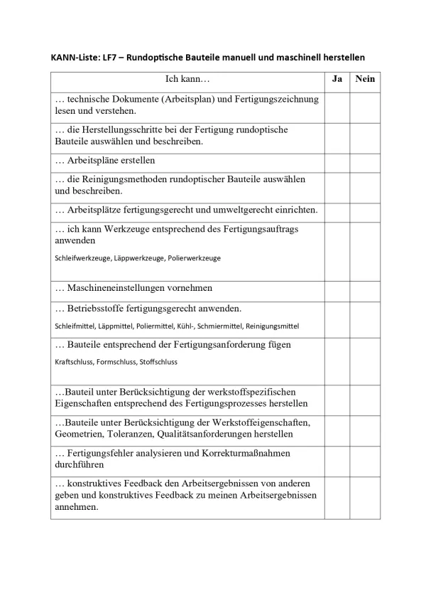 Lernkontrolle: Feinoptiker/in Lernfeld 7 Kann-Liste