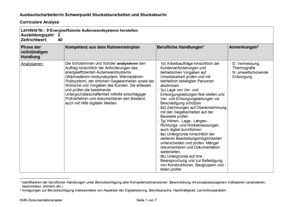 Unterrichtsplanung: Energieeffiziente Außenwandsysteme herstellen (PDF)