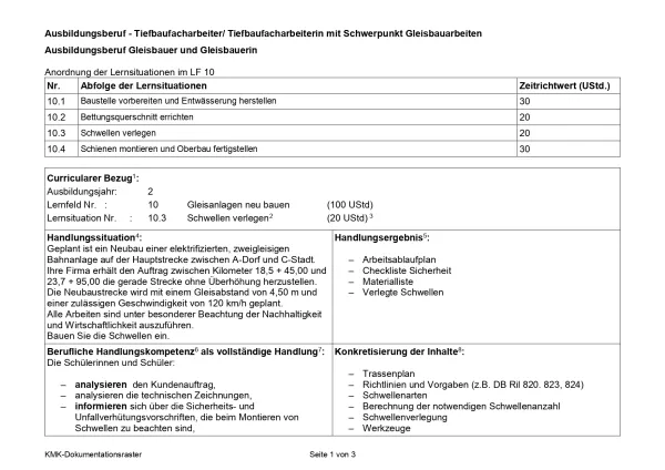 Unterrichtsplanung: Schwellen verlegen (PDF)