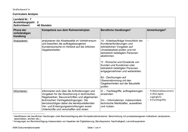 Unterrichtsplanung: Arbeitsstellen im Verkehrsraum einrichten und sichern (PDF)