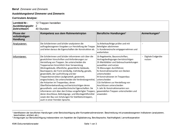 Unterrichtsplanung: Treppen herstellen (PDF)