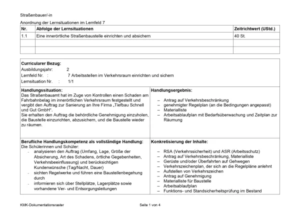 Unterrichtsplanung: Eine innerörtliche Straßenbaustelle einrichten und absichern (PDF)