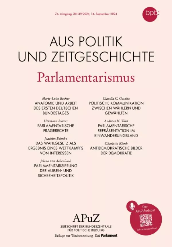 Text: Parlamentarismus