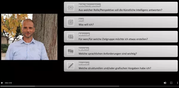 Video: Erklärvideo zur Formulierung von Prompts