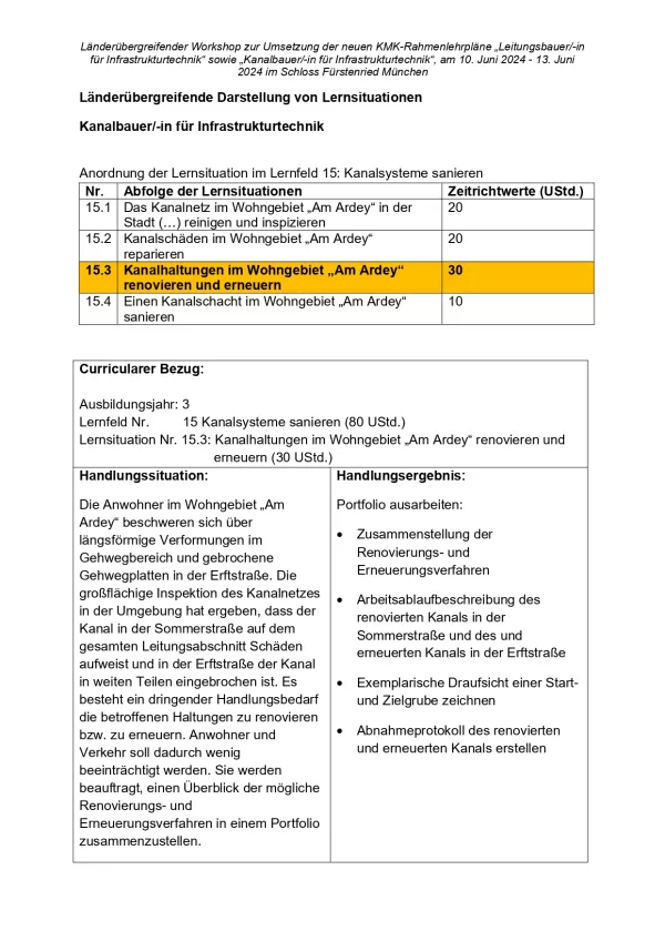 Unterrichtsplanung: Kanalhaltungen renovieren und erneuern