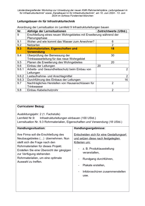 Unterrichtsplanung: Rohrmaterialien, Eigenschaften und Verwendung