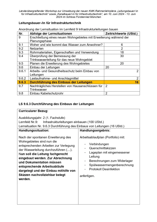 Unterrichtsplanung: Durchführung des Einbaus der Leitungen