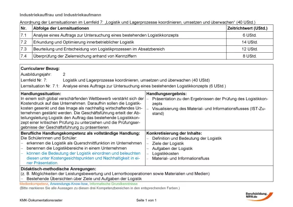 Unterrichtsplanung: Logistik und Lagerprozesse koordinieren, umsetzen und überwachen: Auftragsanalyse