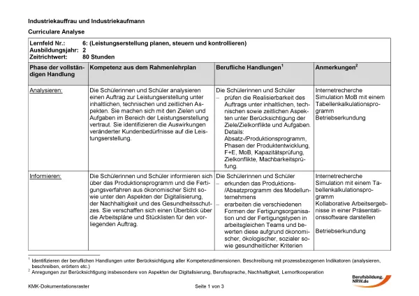 Unterrichtsplanung: Leistungserstellung planen, steuern und kontrollieren