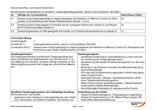 Unterrichtsplanung: Leistungserstellung planen, steuern und kontrollieren: Analyse eines Fertigungsauftrags