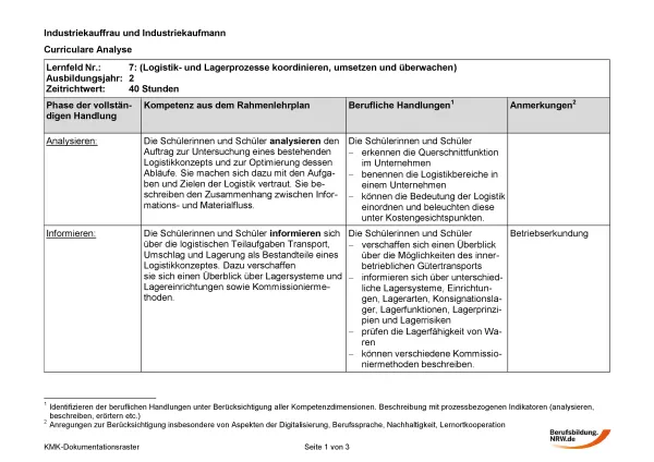 Unterrichtsplanung: Logistik- und Lagerprozesse koordinieren, umsetzen und überwachen