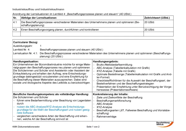 Unterrichtsplanung: Beschaffungsprozesse planen und steuern: Beschaffungsplanung