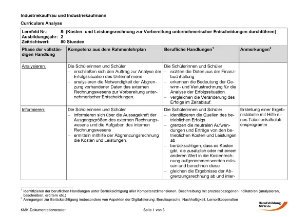 Unterrichtsplanung: Kosten- und Leistungsrechnung zur Vorbereitung unternehmerischer Entscheidungen durchführen