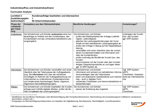 Unterrichtsplanung: Kundenaufträge bearbeiten und überwachen