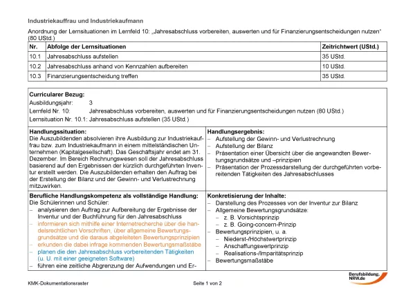 Unterrichtsplanung: Jahresabschluss vorbereiten, auswerten und für Finanzierungsentscheidungen nutzen: Jahresabschluss aufstellen