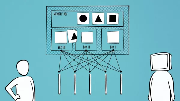 Video: Das NIM-Spiel: Ein analoges Brettspiel erklärt Machine Learning