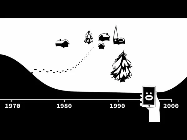 Video: (2/3) Launchpad to Fundamental Questions on AI: Why is AI so prominent today?