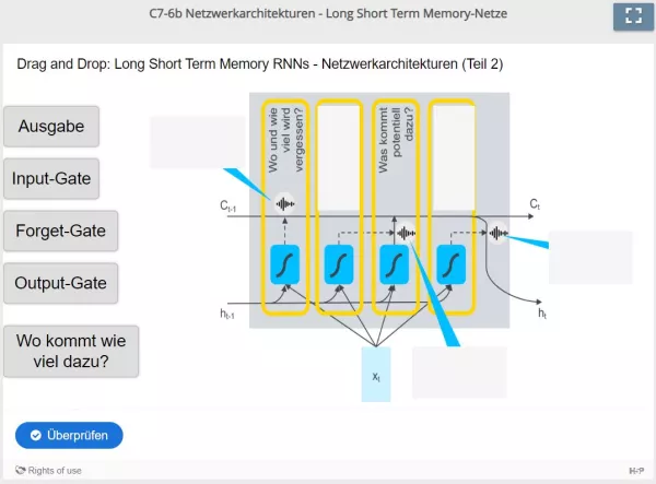 Lernspiel: C7-6 Drag and Drop: Long Short Term Memory RNNs - Netzwerkarchitekturen (Teil 2) (Quiz zum Video)