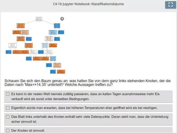 Lernspiel: C4-1 Multiple Choice: Baum interpretieren (Quiz zum Jupyter Notebook)