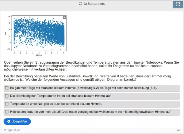 Lernspiel: C2-1 Multiple Choice: Zusammenhang zwischen Bewölkung und Höchsttemperatur (Quiz zum Video)