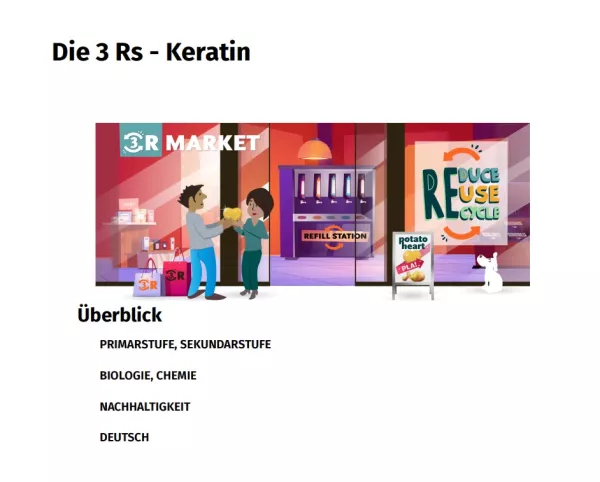 Unterrichtsbaustein: Die 3 Rs - Keratin