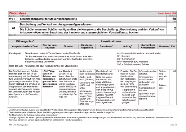 Unterrichtsplanung: Zielanalyse Lernfeld 7 – Beschaffung und Verkauf von Anlagevermögen erfassen (PDF, barrierefrei)