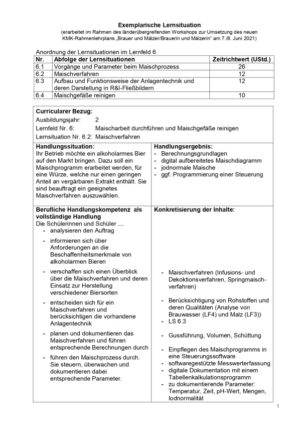 Unterrichtsplanung: Maischarbeiten durchführen und Maischgefäße reinigen: Maischverfahren