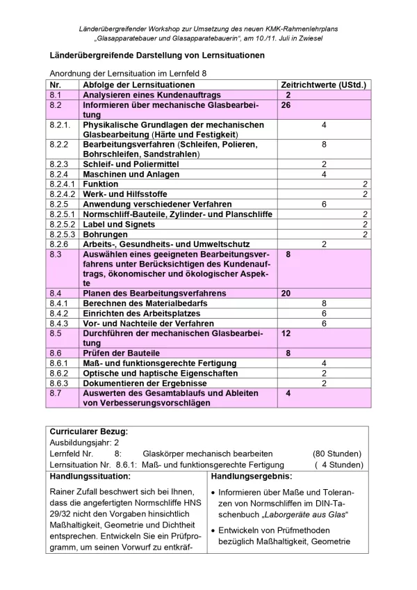 Unterrichtsplanung: Glasapparatebau: Maß- und funktionsgerechte Fertigung