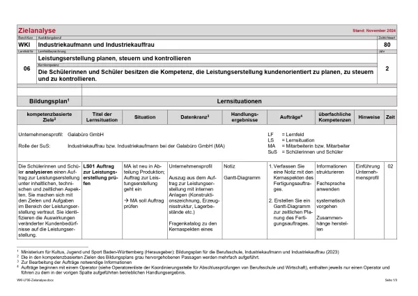 Unterrichtsplanung: Zielanalyse Lernfeld 6 – Leistungserstellung planen, steuern und kontrollieren (PDF, barrierefrei)