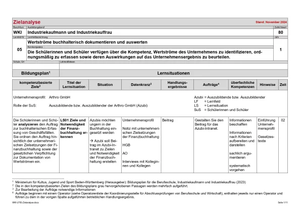 Unterrichtsplanung: Zielanalyse Lernfeld 5 – Wertströme buchhalterisch dokumentieren und auswerten (PDF, barrierefrei)