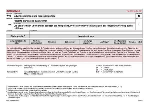 Unterrichtsplanung: Zielanalyse Lernfeld 2 – Projekte planen und durchführen (DOCX)