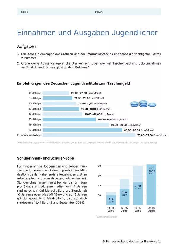 Arbeitsblatt: Umgang mit Geld | Einnahmen und Ausgaben Jugendlicher (Arbeitsblatt)