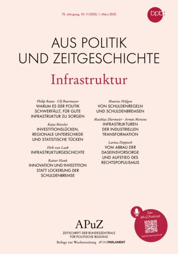 Text: Infrastruktur