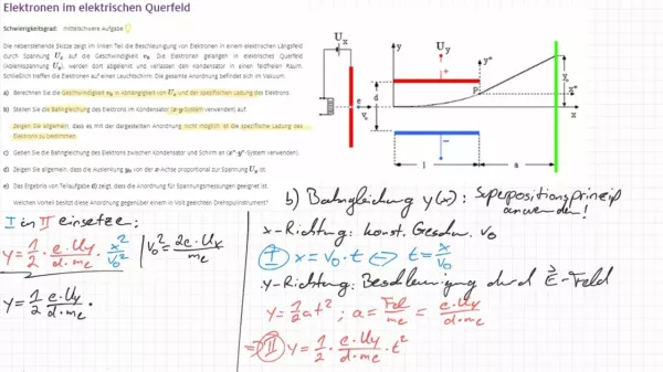 Video: Aufgabe | Elektronen im elektrischen Querfeld