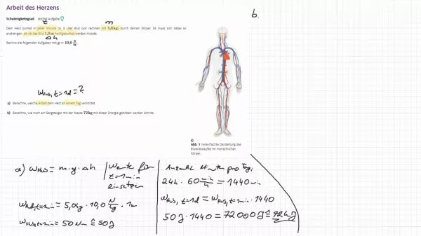 Video: Aufgabe | Arbeit des Herzens