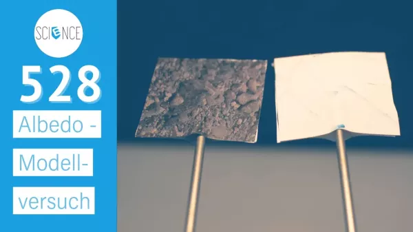 Video: Albedo-Effekt | Modellversuch
