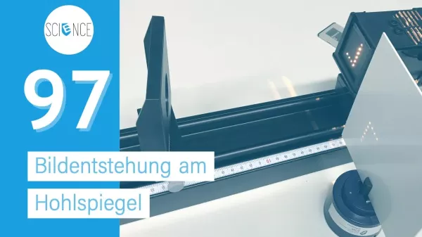 Video: Bildentstehung Hohlspiegel