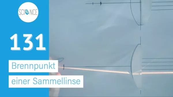 Video: Brennpunkt einer Sammellinse