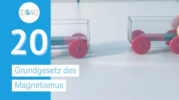 Video: Grundgesetz des Magnetismus