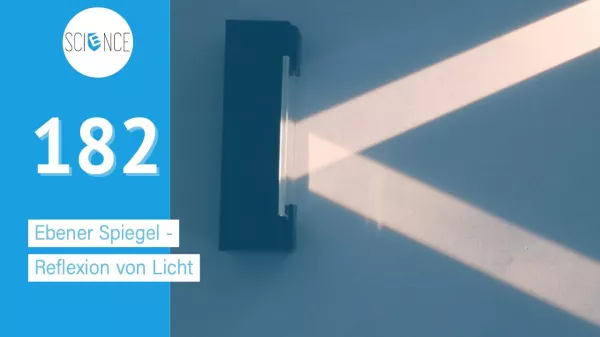 Video: Reflexion von Licht