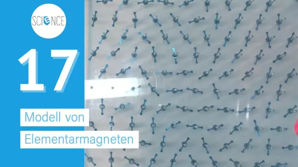 Video: Modell von Elementarmagneten