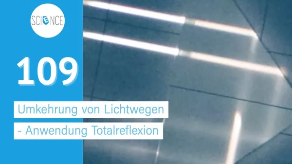 Video: Totalreflexion - Umkehrung von Lichtwegen
