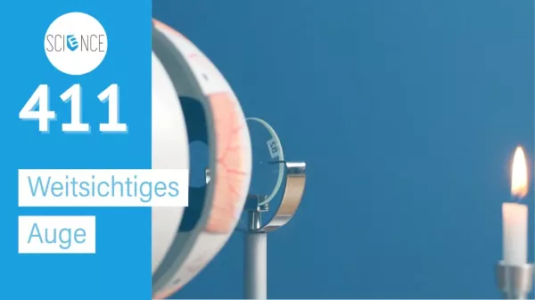 Video: Weitsichtiges Auge